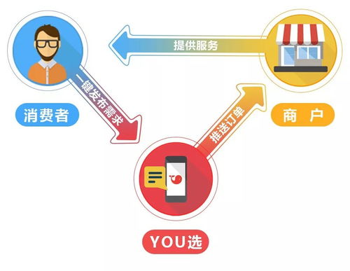 馬云浙商總會(huì)年會(huì)再現(xiàn)神預(yù)言 中國(guó)還將迎來三大機(jī)遇，個(gè)人互聯(lián)網(wǎng)服務(wù)成焦點(diǎn)