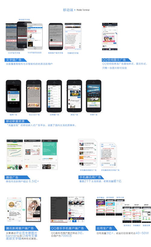 騰訊社交廣告服務商 互聯(lián)網(wǎng)廣告投放代理公司的專業(yè)價值與個人互聯(lián)網(wǎng)服務新機遇